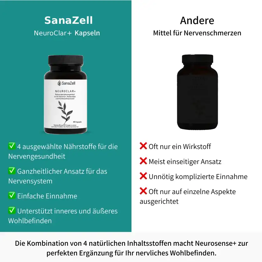 NeuroClar+ Produktbild 9